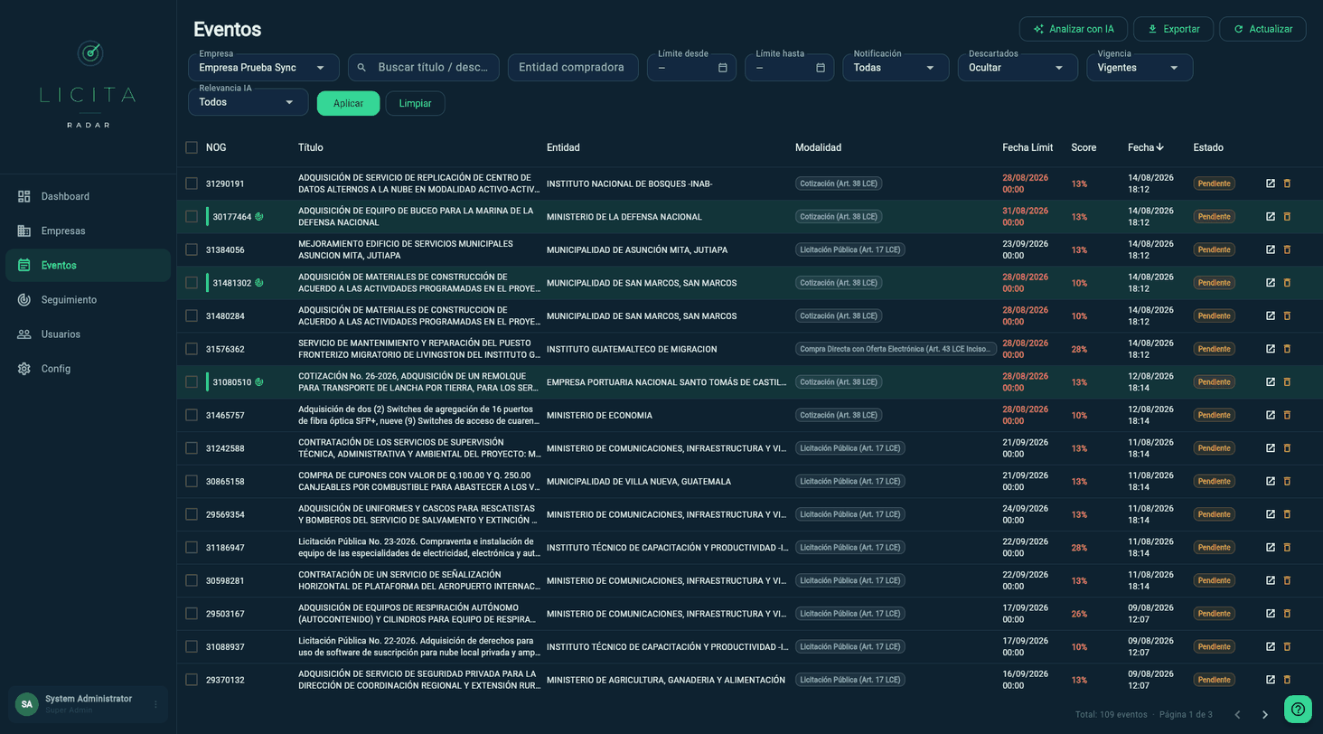 Pantalla de Eventos de Licita Radar