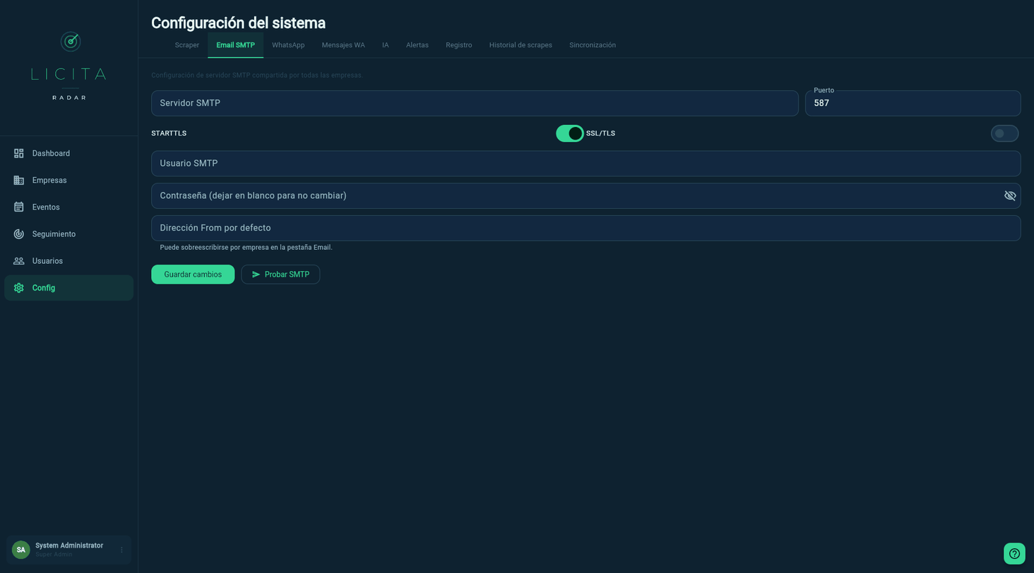 Pestaña Email SMTP